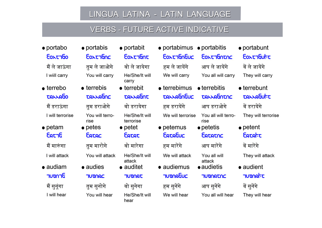 latin script typeface download