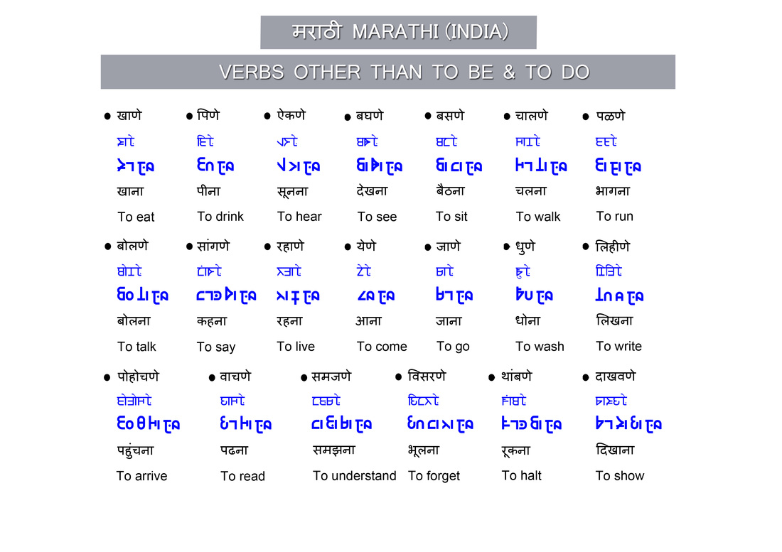 bengali letters marathi alphabets