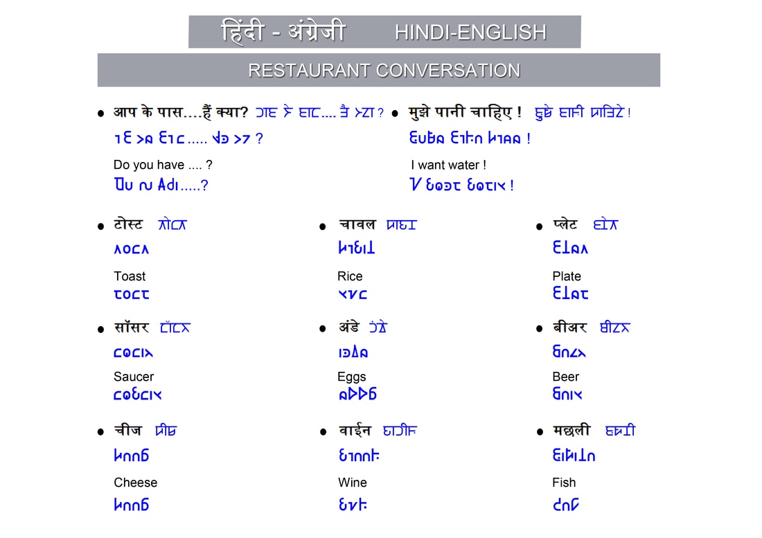 translate english words to hindi fonts in english words