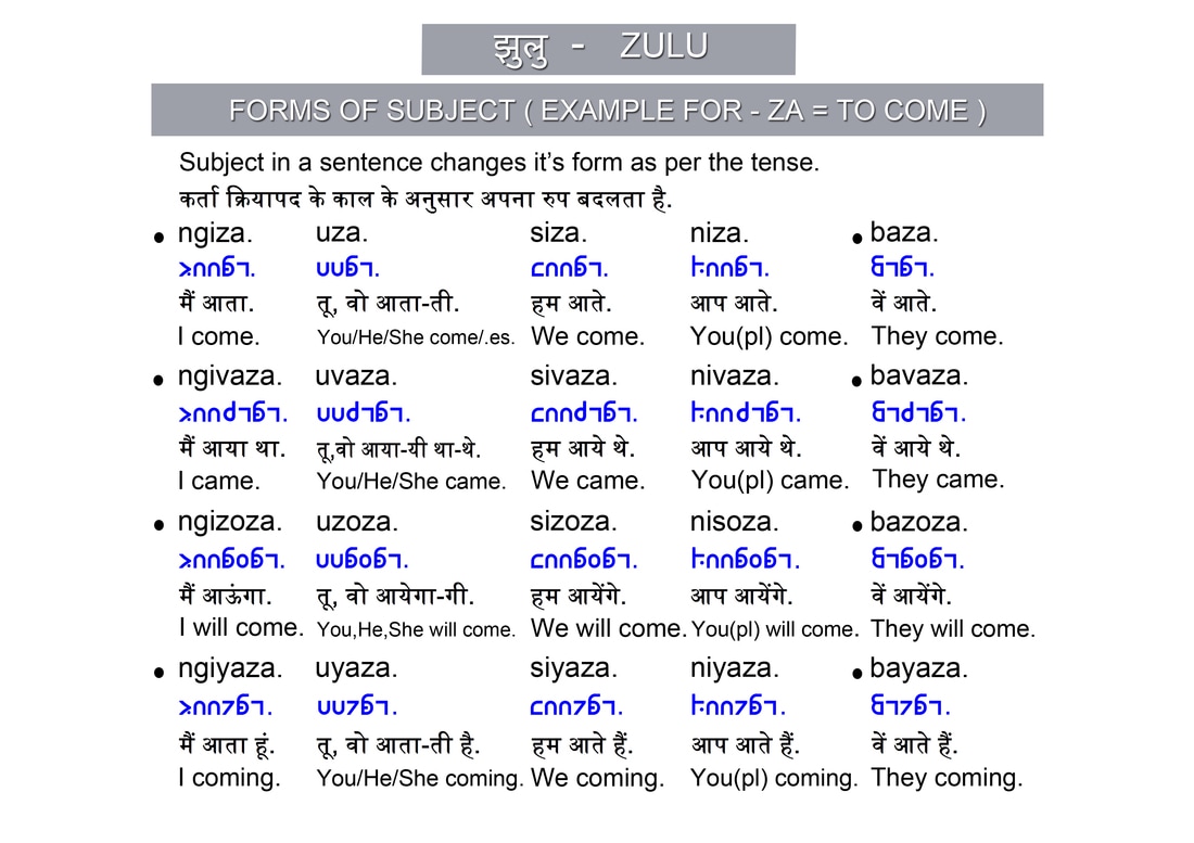 how to write prepared speech in zulu